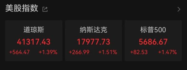 股票按月配资 特朗普关税满月，美多地爆发抗议！耐克、阿迪达斯等巨头：已构成“生存威胁”，关税将致许多企业不得不倒闭！昨夜，中国资产大爆发