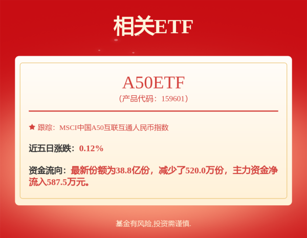 股票配资链接 2025年迄今香港新股集资突破600亿港元 全年“A+H”股家数占比有望达50%