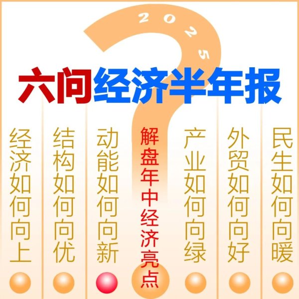 免费股票配资 经济发展动能向新而行